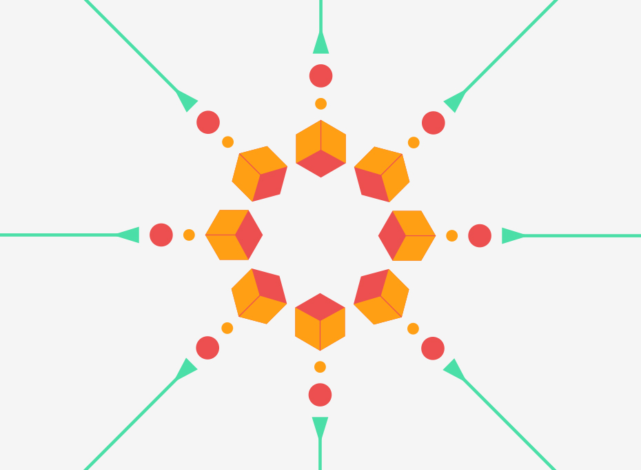 synapse lab