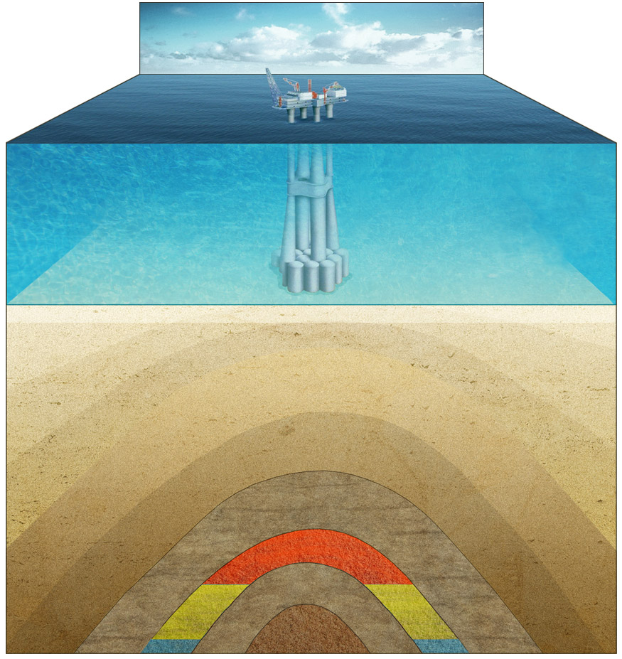 Illustrasjon av reservoar.