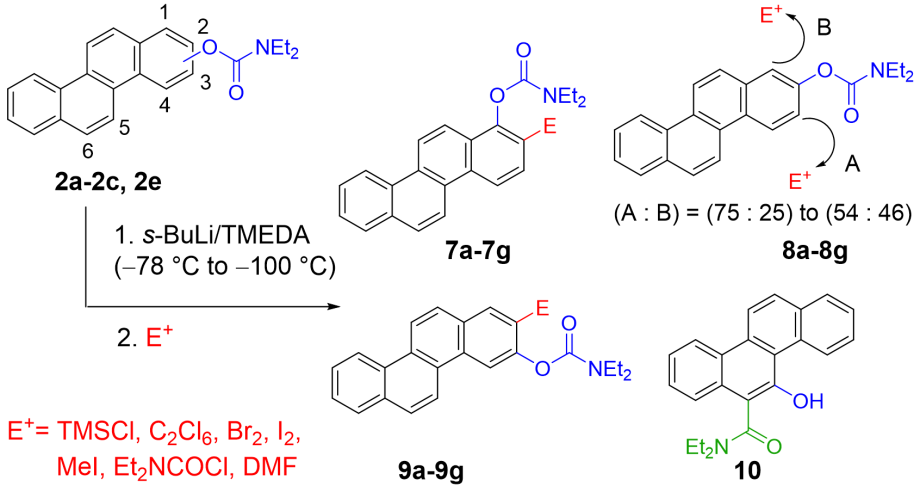 Directed ortho metalation chrysenes