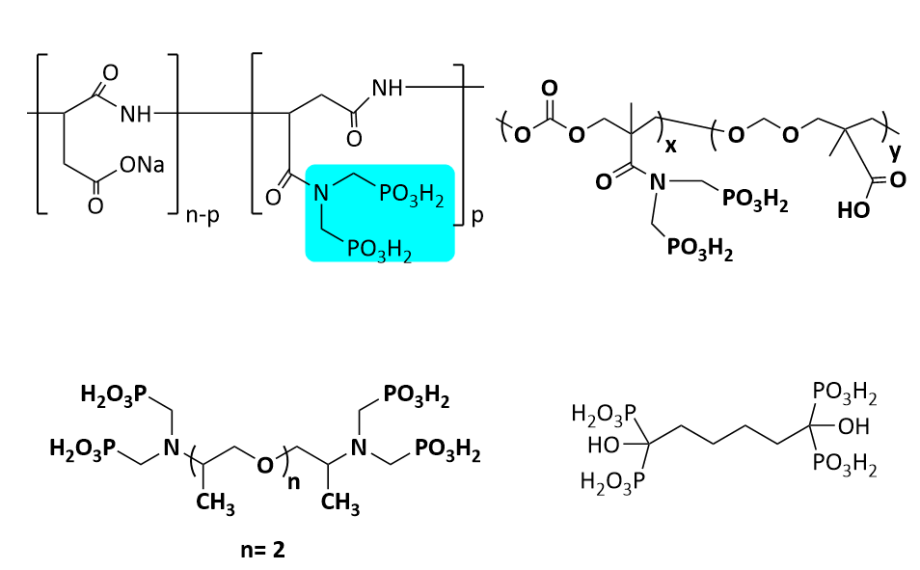 Illustration of chemical structure of environmentally-friendly oilfield scale inhibitors containing phosphonate groups