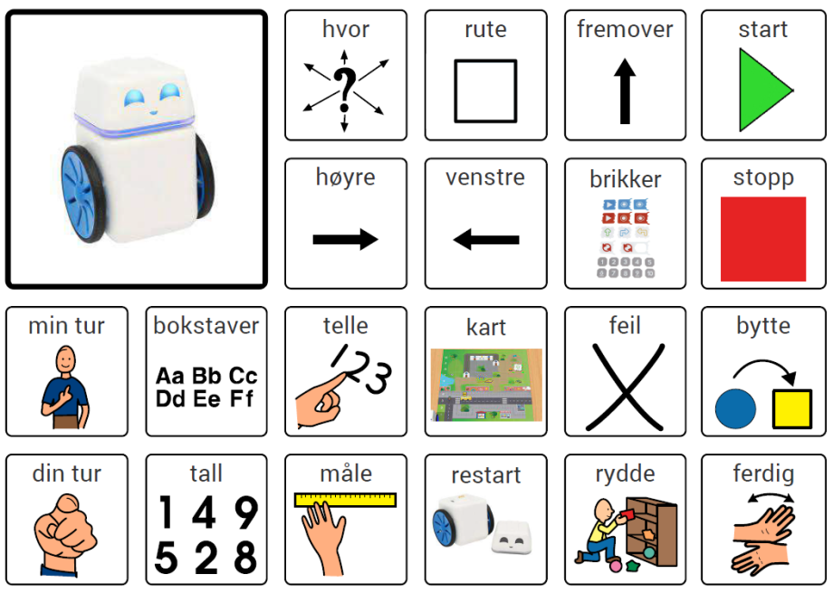 ASK tavle med bilder som hjelper barn til å kommunisere om å kode en robot